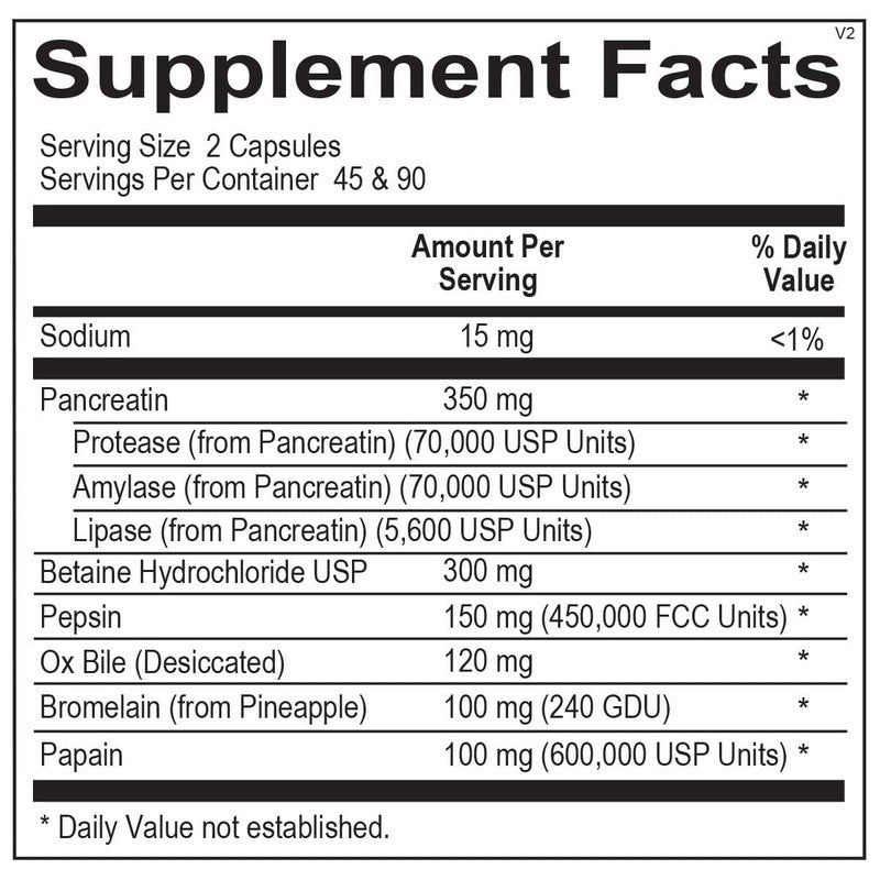 Natural Digestzyme