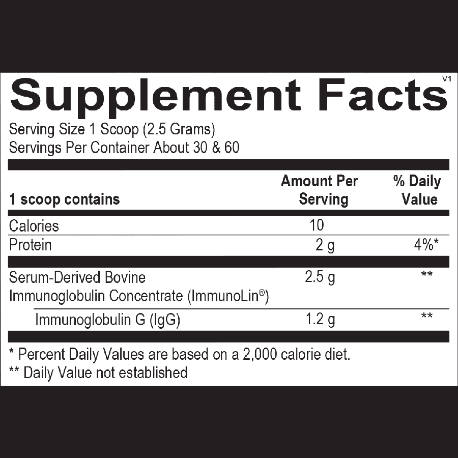 Foundational Detox Program