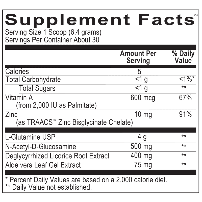 Foundational Detox Program: Supplement Bundle