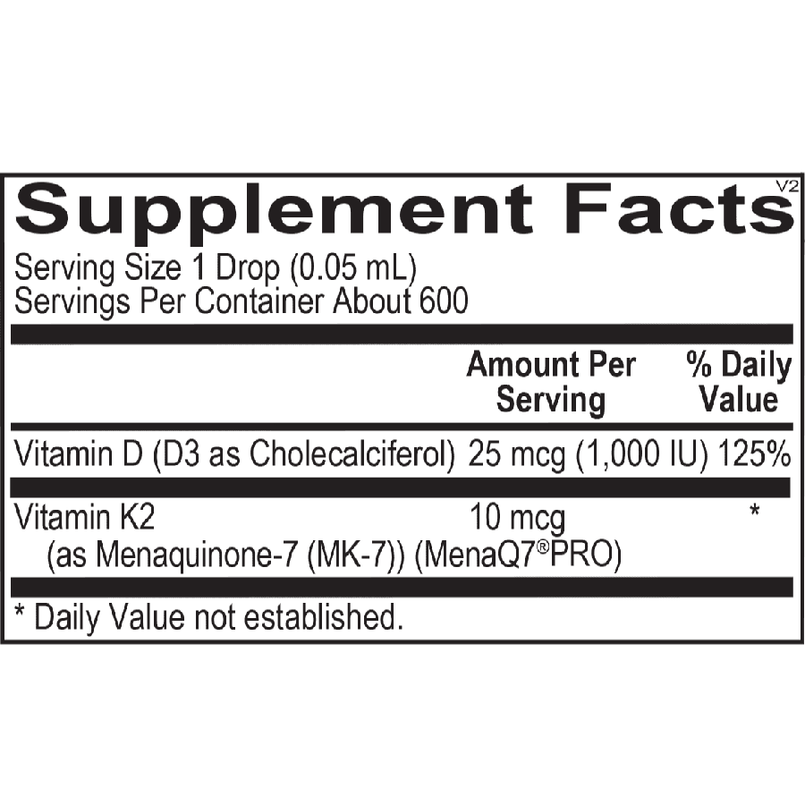 Foundational Detox Program: Supplement Bundle