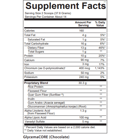 Glycemic Protein