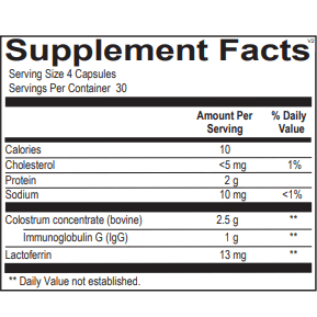 IGG Support Capsules