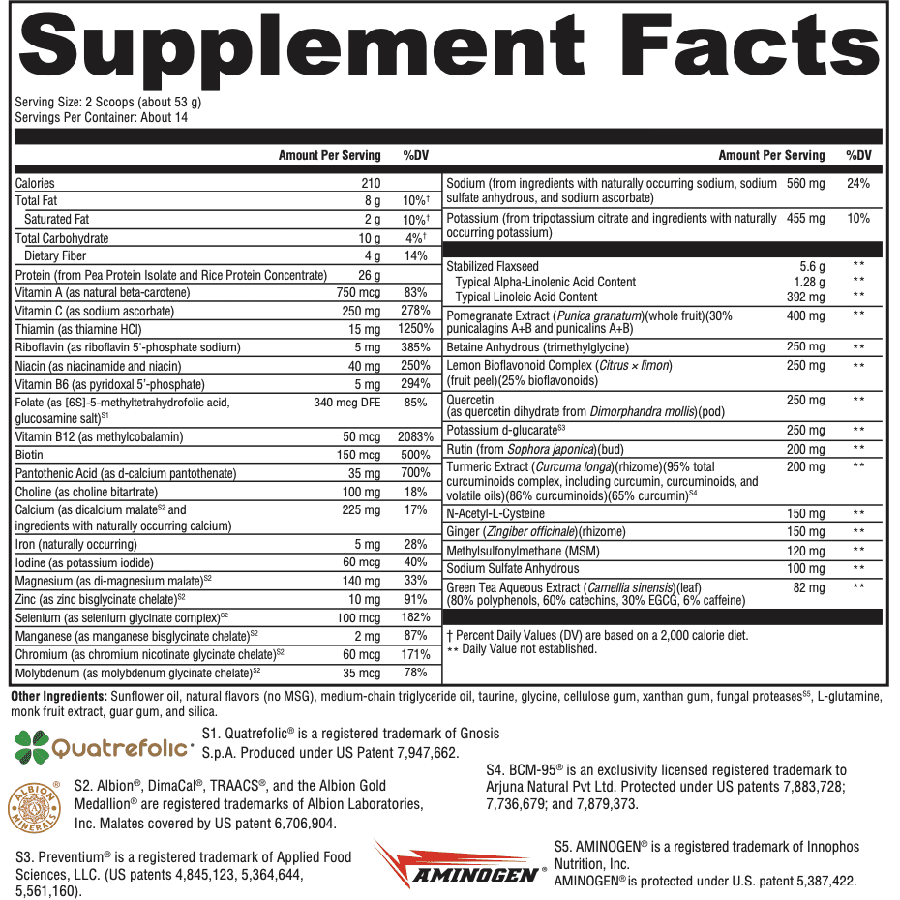 Foundational Detox Program: Supplement Bundle