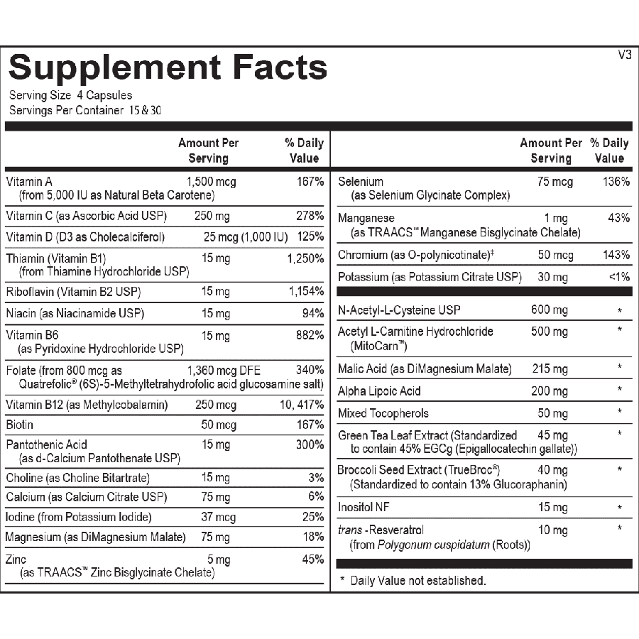 Detox Support Bundle - Chocolate