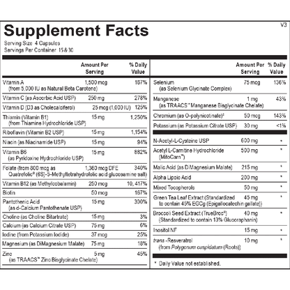 Detox Support Bundle - Chocolate
