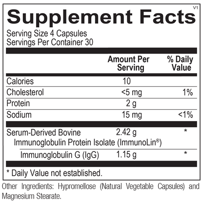 SBI Protect capsules