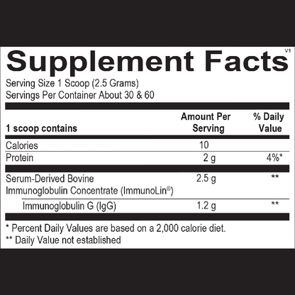 Foundational Detox Program: Supplement Bundle