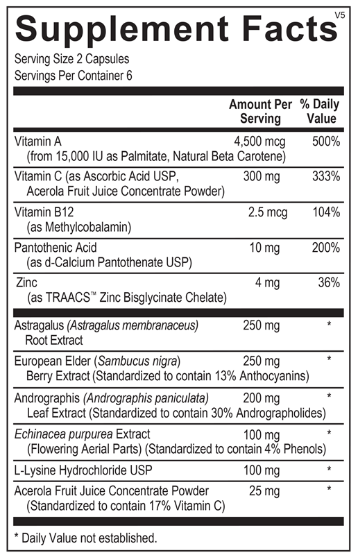 Viracid blister pack
