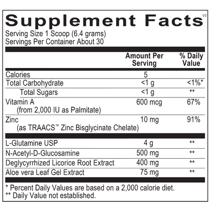 Foundational Detox Program
