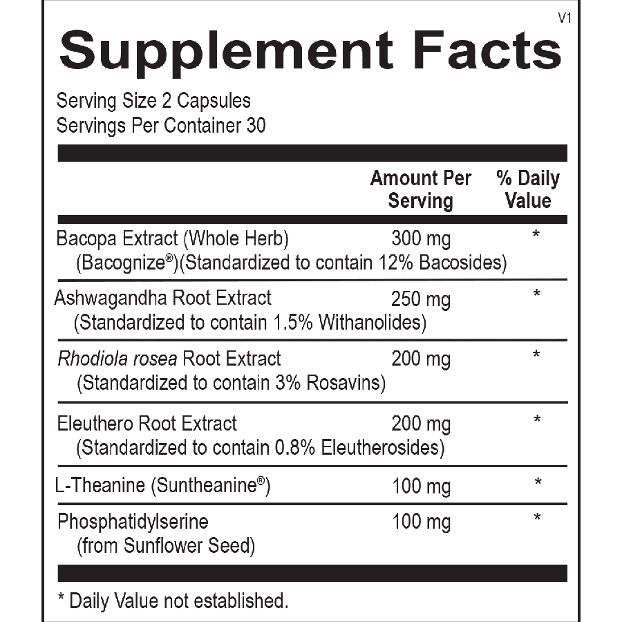 Stress Recovery Bundle