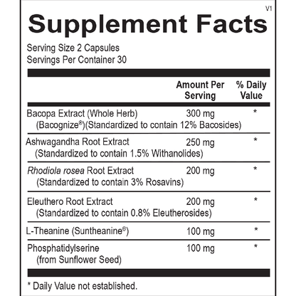 Stress Recovery Bundle