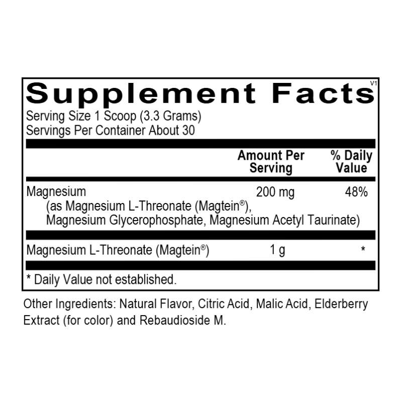 Stress Recovery Bundle