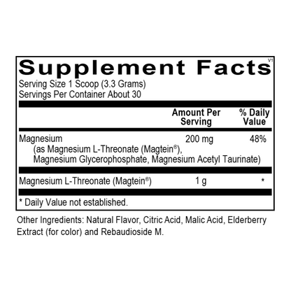 Stress Recovery Bundle