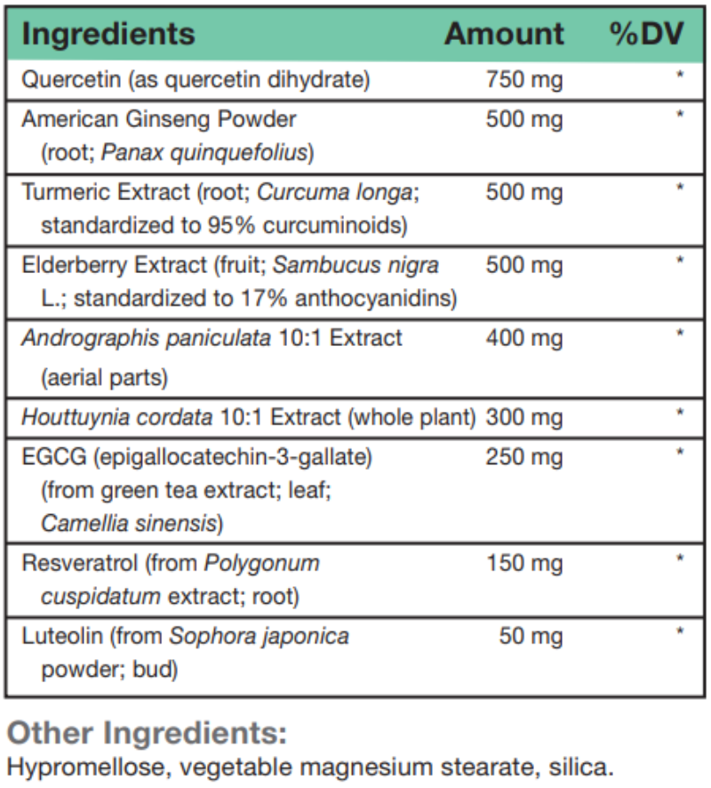 Immune Resilience Supplement Facts