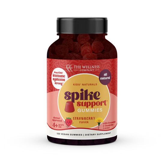 Spike Support Gummies