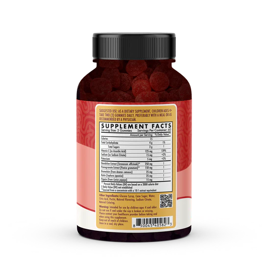 Spike Support Gummies