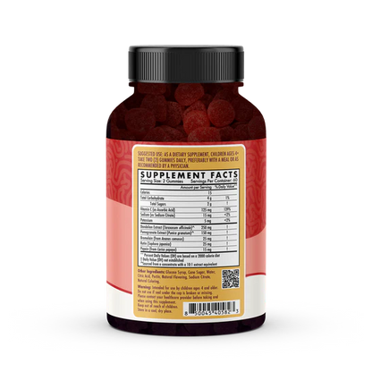 Spike Support Gummies