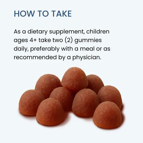 Spike Support Gummies