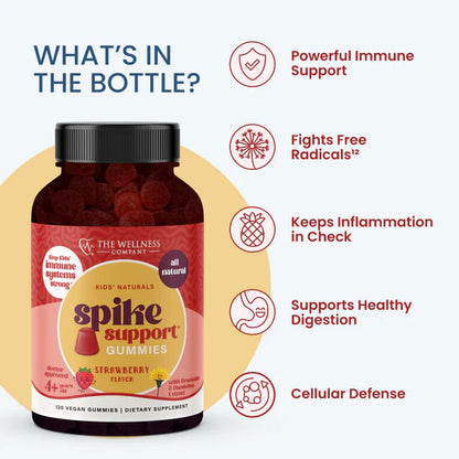 Spike Support Gummies