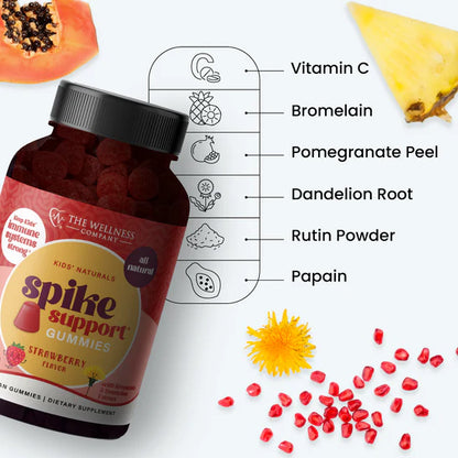 Spike Support Gummies