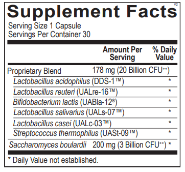 Probiotic R