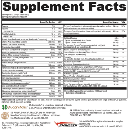 Foundational Detox Program: Supplement Bundle