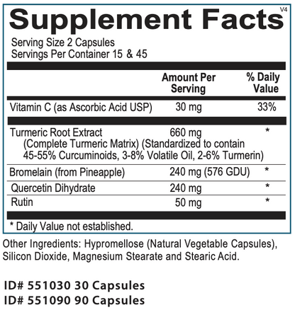 Turmeric Synergy