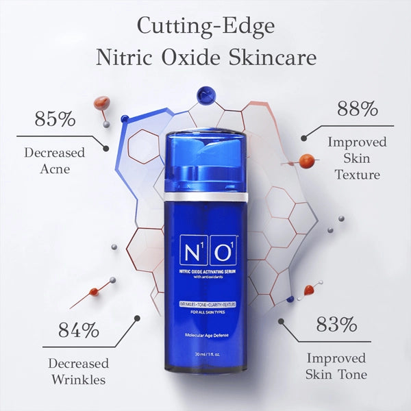 Nitric Oxide Activating Serum