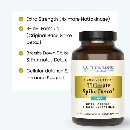 Ultimate Spike Detox
