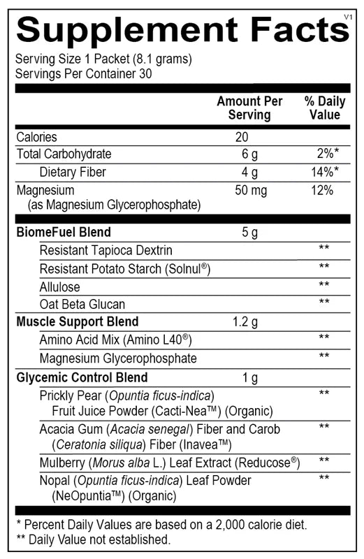 ReduCore- Stick pack 30 ct
